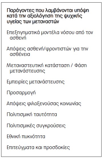 Πίνακας 3: Από Bhugra D, Jones P. Migration and mental illness. Advances in Psychiatric Treatment 2000; 7:216-223.